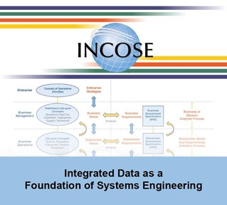 Peo Iws Org Chart 2018