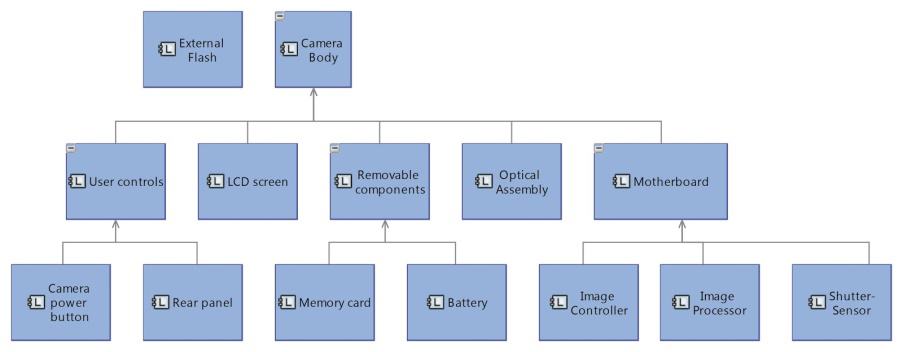 C:\Users\slacrampe\AppData\Local\Microsoft\Windows\INetCache\Content.Word\arcadia-management-instances_2.jpg