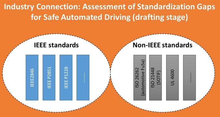 https://www.eetimes.com/wp-content/uploads/2019/12/Industry-connection.jpg