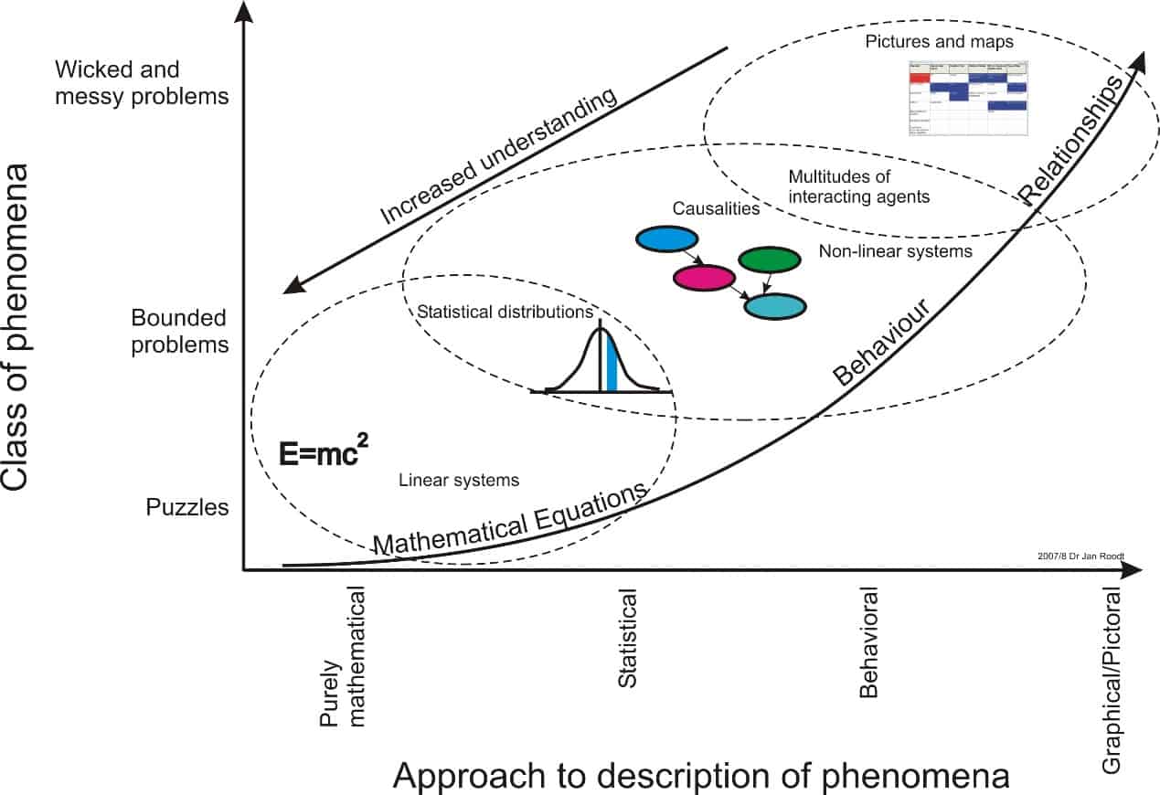 Model Framework.jpg