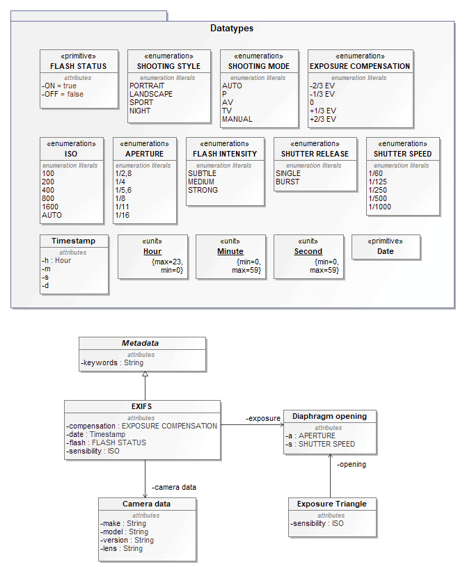 sysml-class-diagram_1
