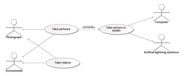 sysml-use-case-diagram_1